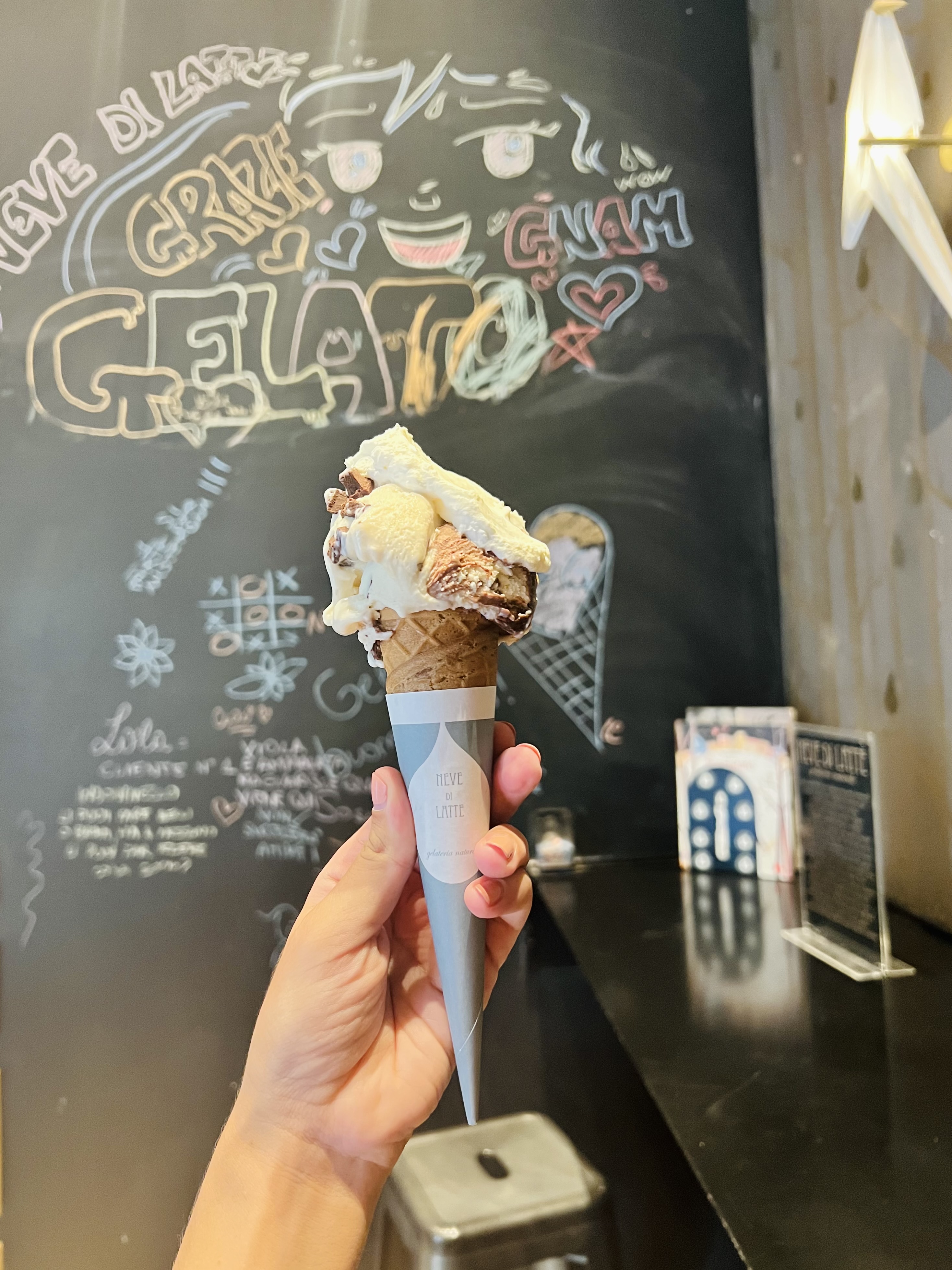 Where To Find The Best Gelato in Rome